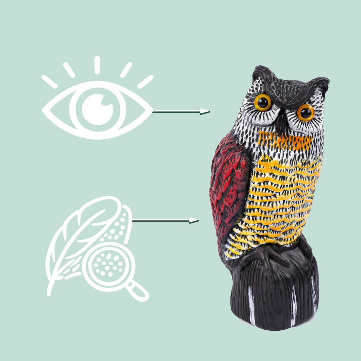 Bird Deterrent Owl Decoy, 40cm, Lifelike Design