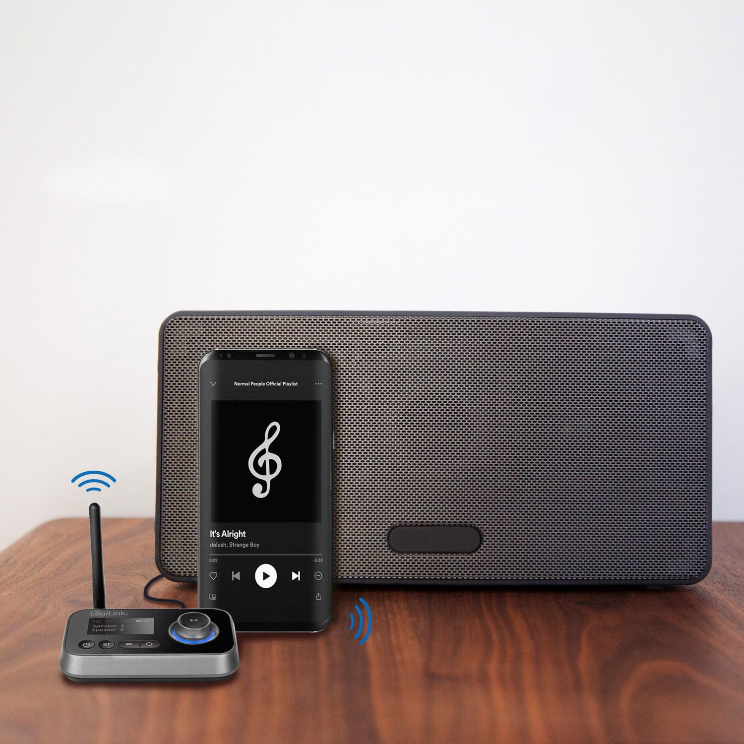 Bluetooth 5.0 2-in-1 Audio transmitter/receiver