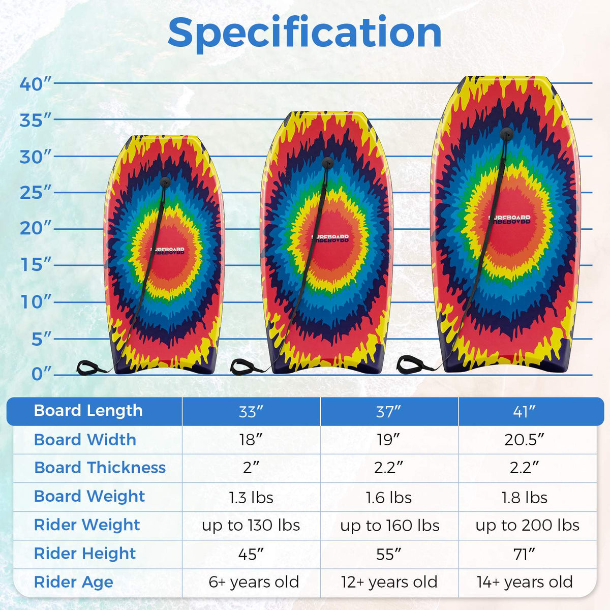 Bodyboard, 33–41 Inch EPS Core, XPE Deck, Wrist Leash