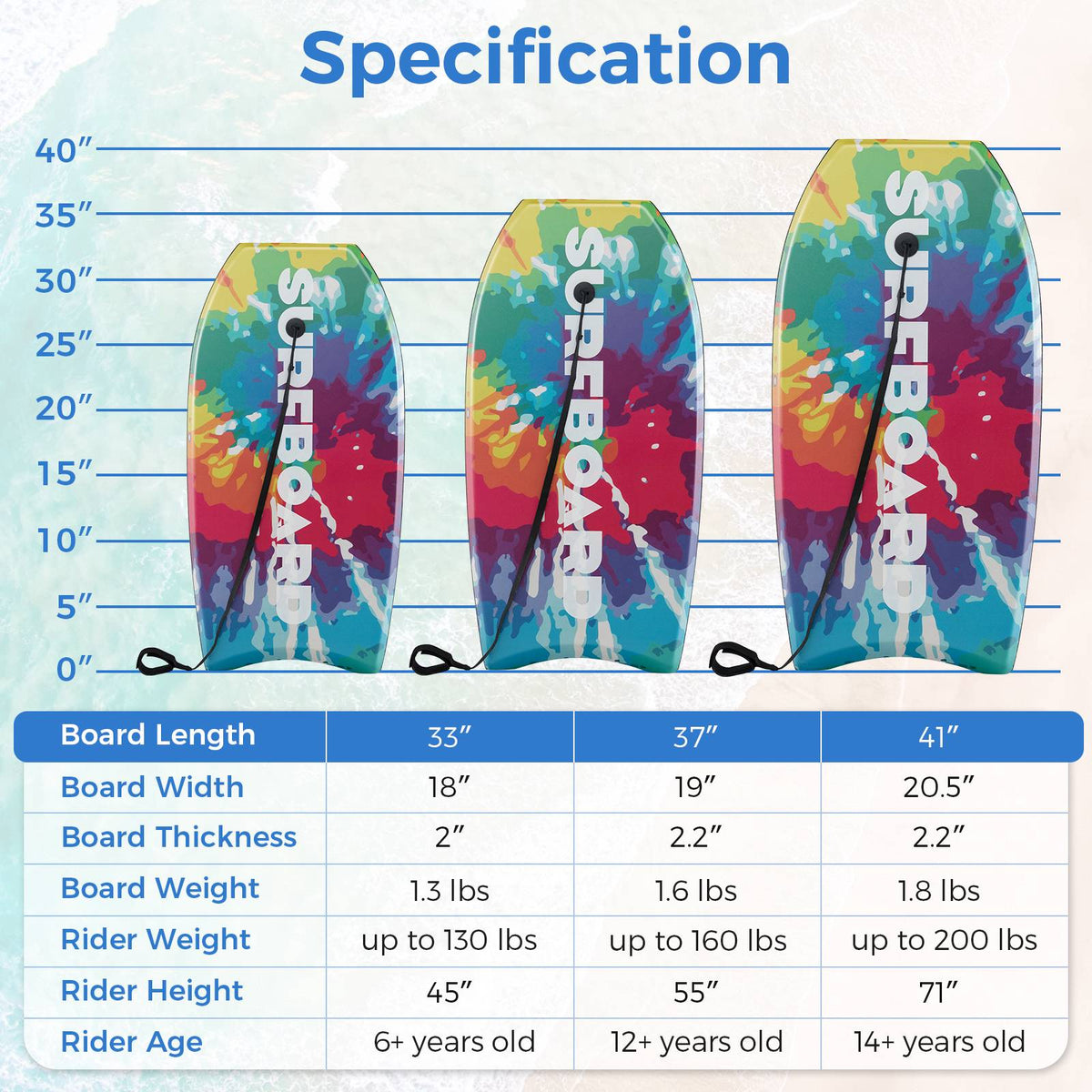 Bodyboard 33–41 in, EPS Core, XPE Deck, Wrist Leash