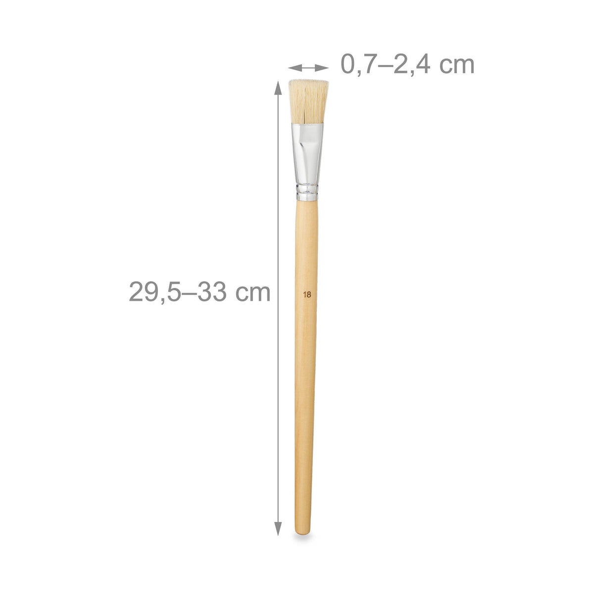 Brushes in 20 parts