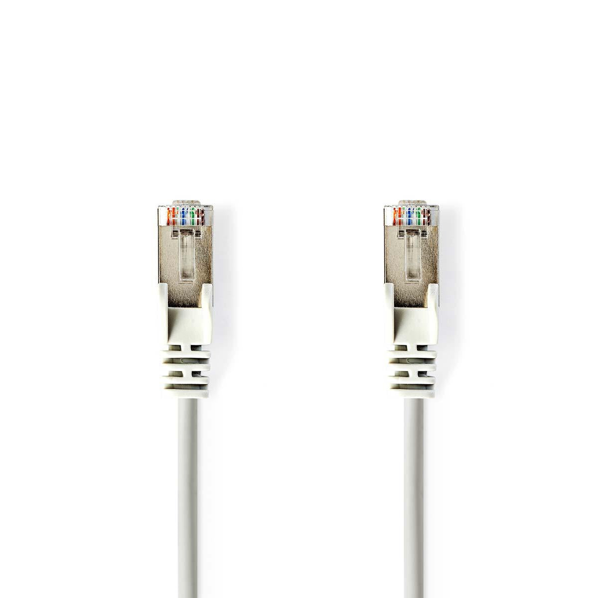 CAT5e network cable | S/UTP | RJ45 male | RJ45 male | 3.00 m | Round | LSZH / PVC | Gray | Plastic bag