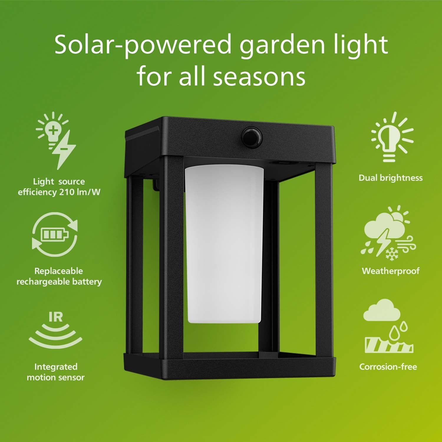 Camill Wall Lamp Solar Ultra Efficient LED 25lm/250lm Black