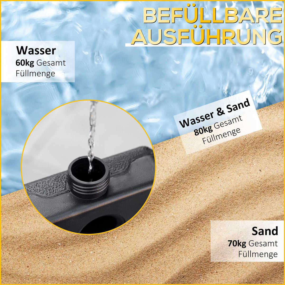 Cantilever Umbrella Base Weights, 4-Piece, HDPE, 60/70 kg