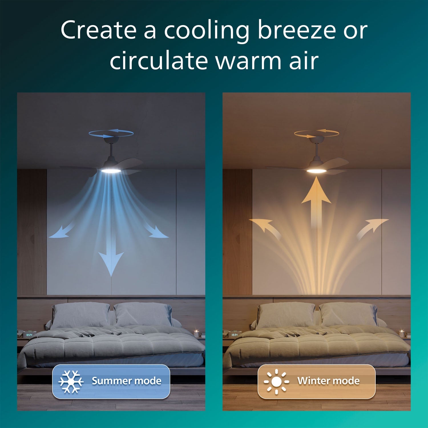 Ceiling Fan With LED Light 106 cm, Remote, White