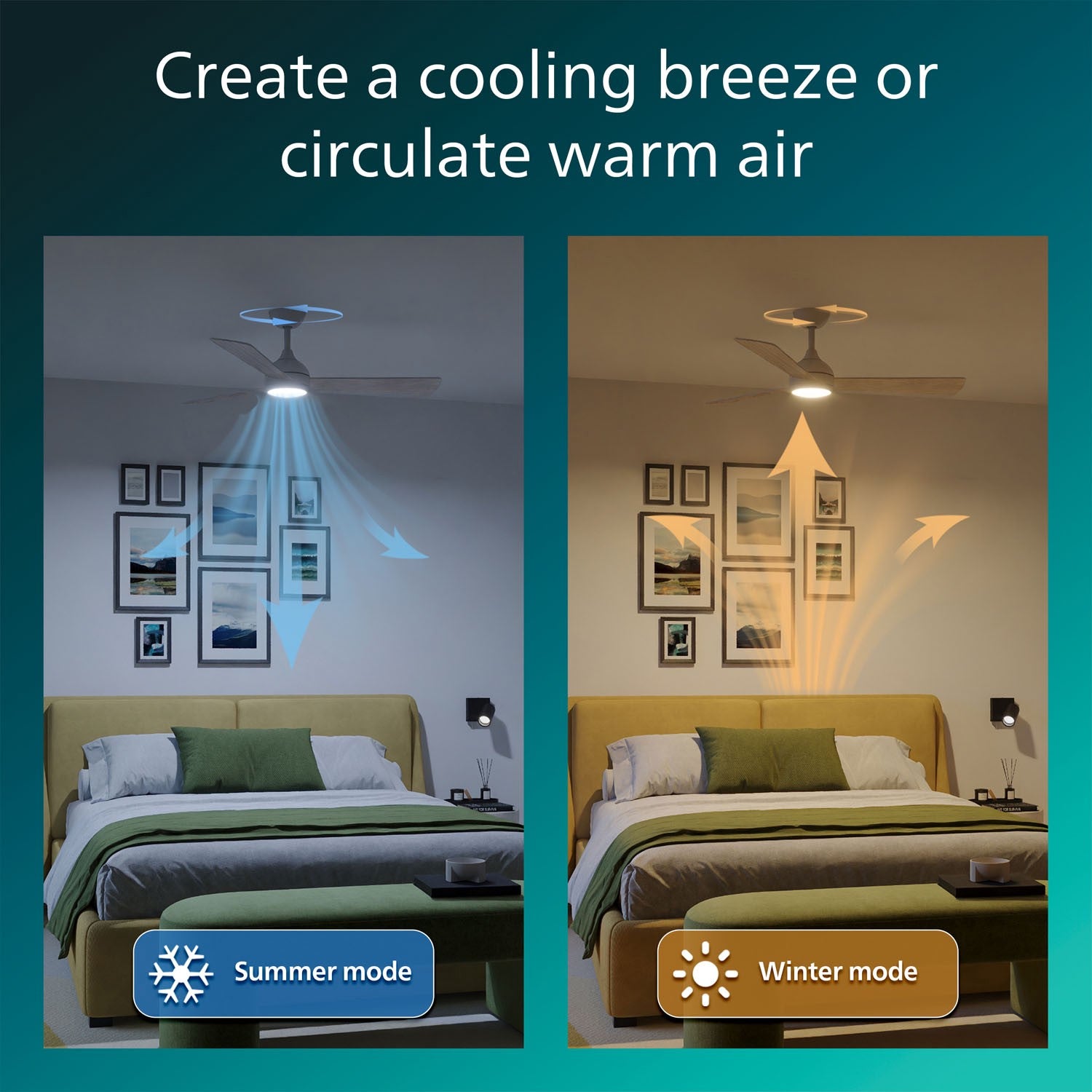 Ceiling Fan With LED Light 132cm, Remote, Tunable White