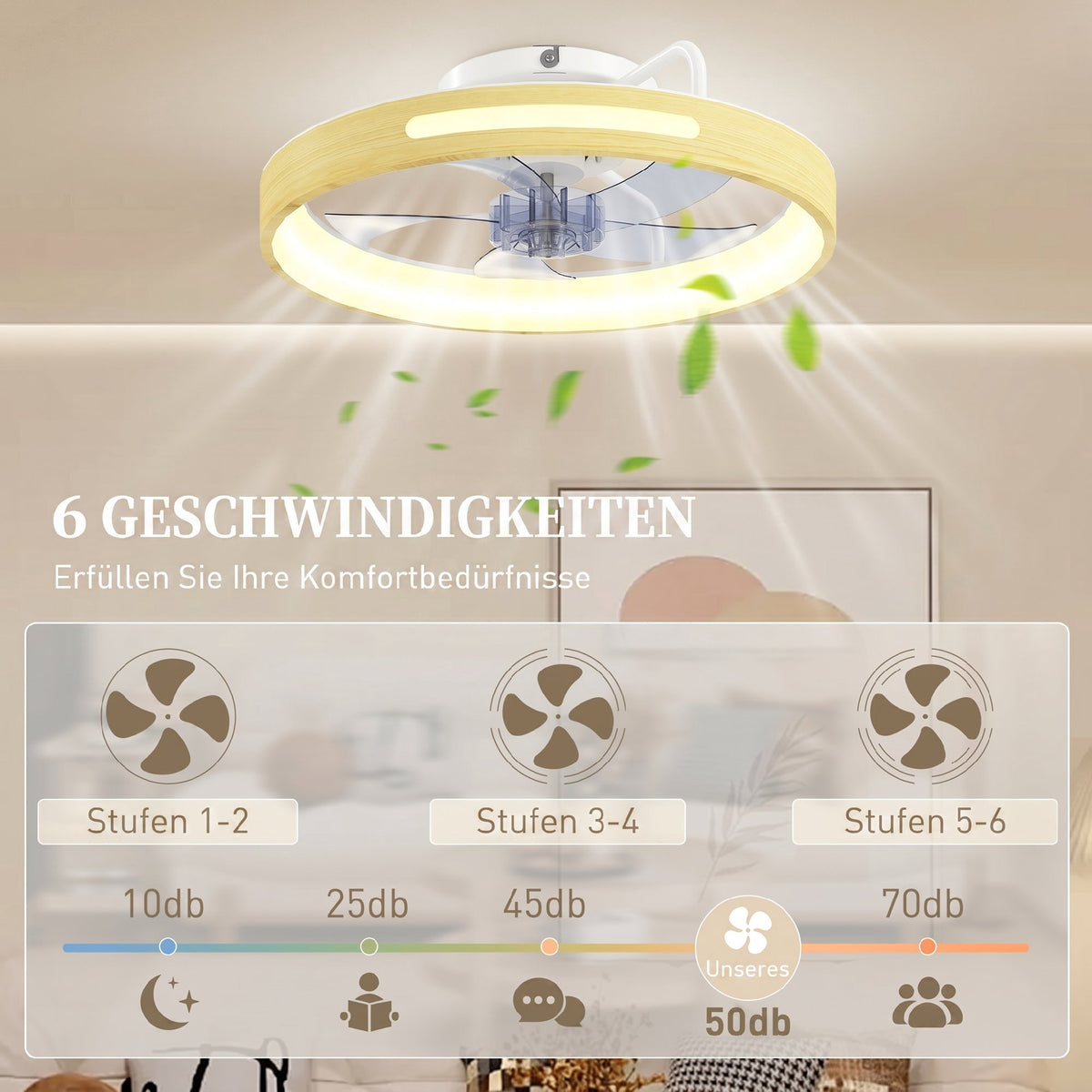 Ceiling Fan with Light, Remote, 49 cm, 3 Color Temps, Wood Finish