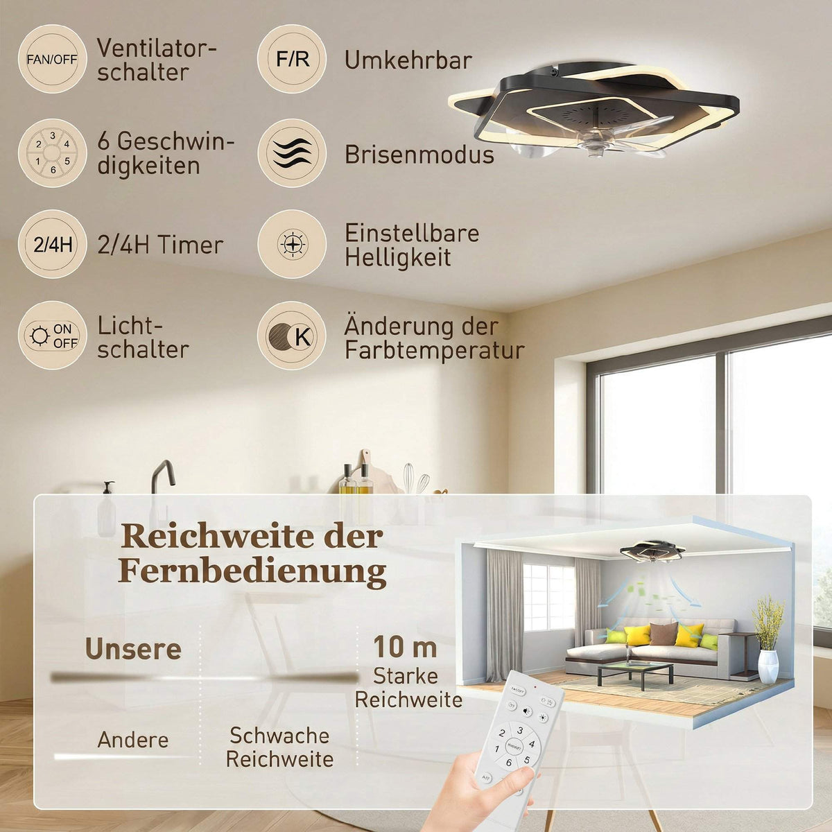 Ceiling Fan with Light, Remote Control, 6 Speeds, 3 Colors