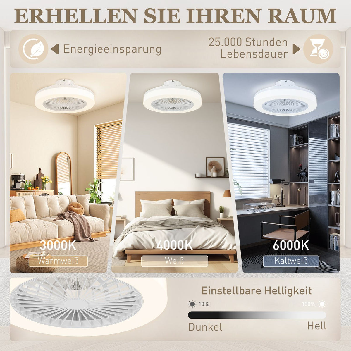 Ceiling fan with lighting remote control LED fan ceiling light dimmable with 6 speeds 40 W lamp with reversible fan, timer for bedroom white 46 cm |