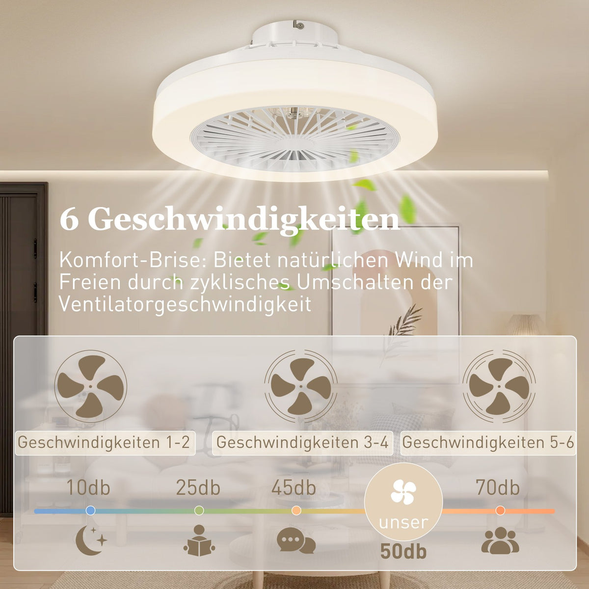Ceiling fan with lighting remote control LED fan ceiling light dimmable with 6 speeds 40 W lamp with reversible fan, timer for bedroom white 46 cm |