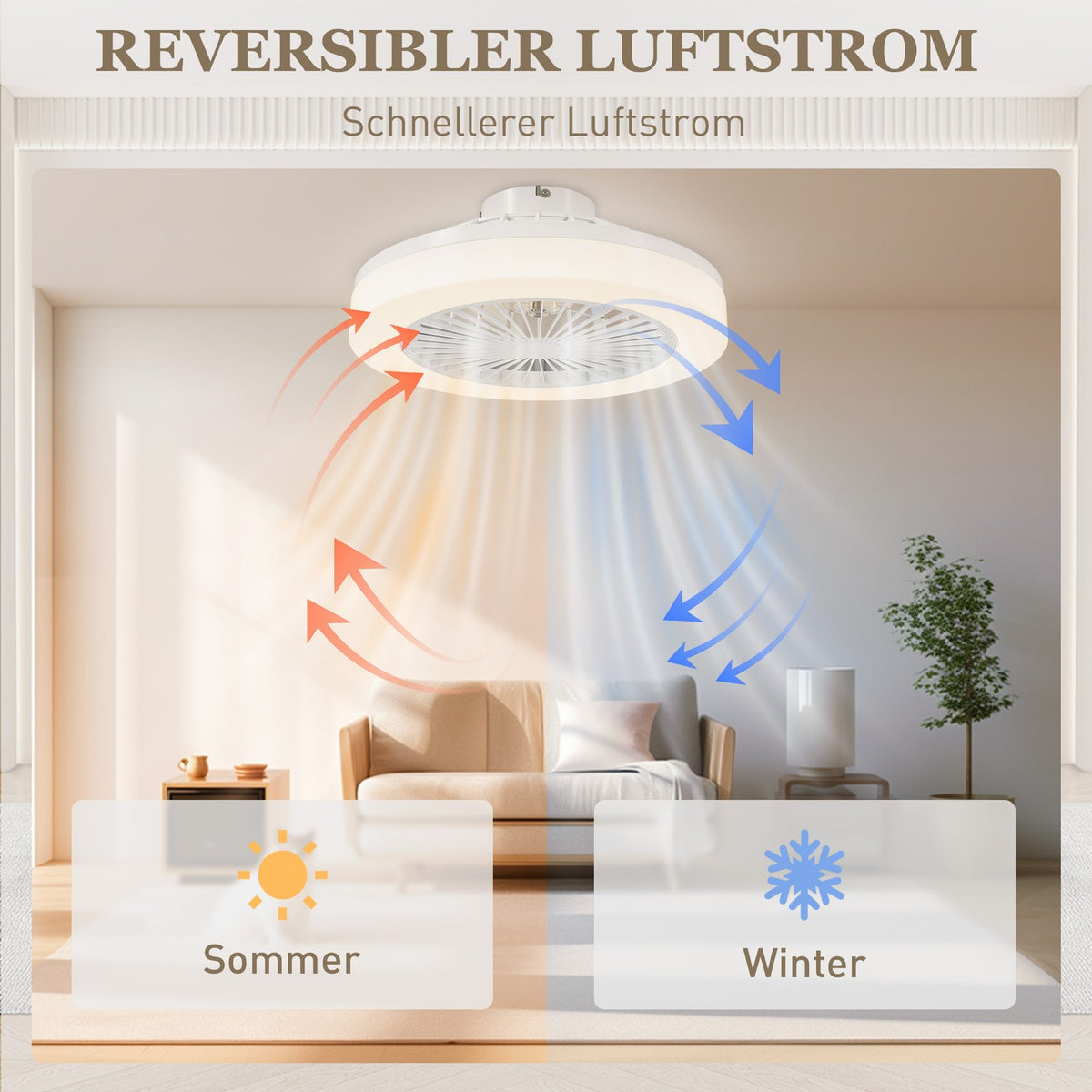 Ceiling fan with lighting remote control LED fan ceiling light dimmable with 6 speeds 40 W lamp with reversible fan, timer for bedroom white 46 cm |