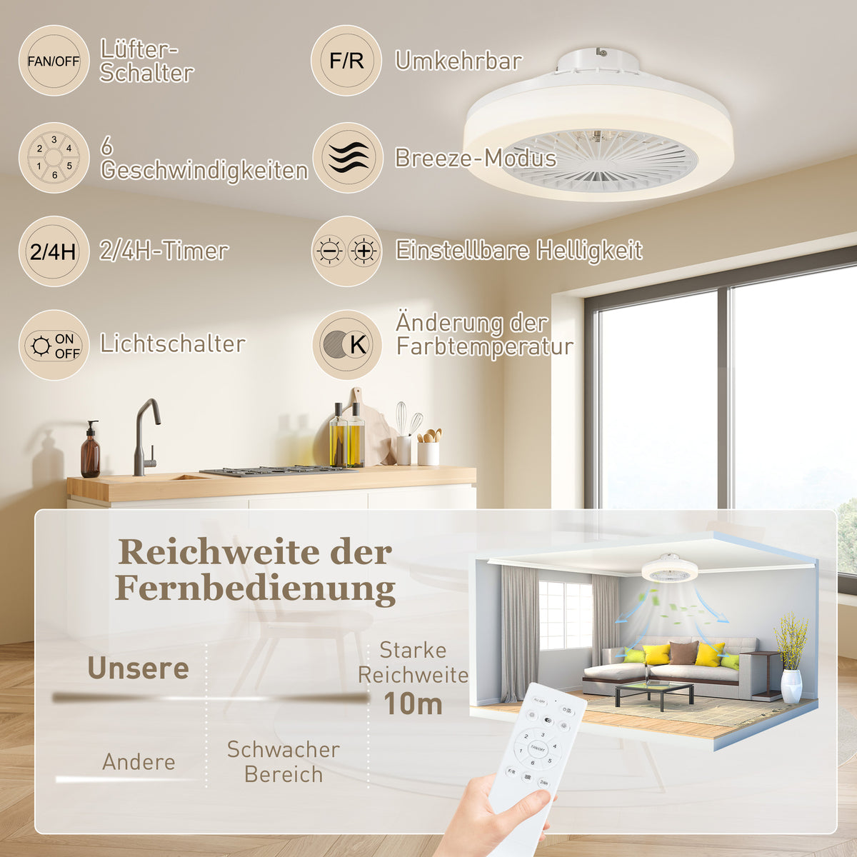 Ceiling fan with lighting remote control LED fan ceiling light dimmable with 6 speeds 40 W lamp with reversible fan, timer for bedroom white 46 cm |