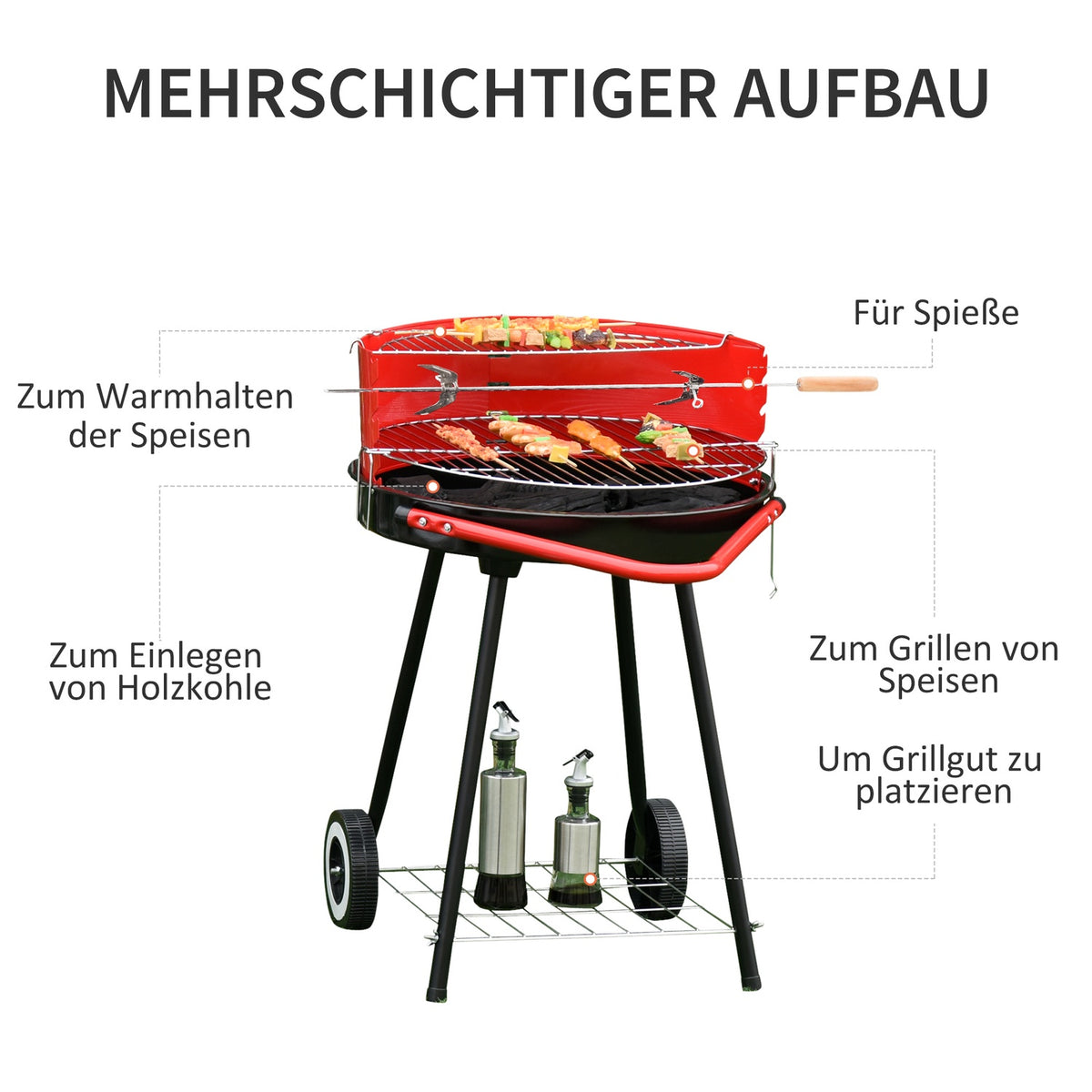 Charcoal Grill Round Grill Standing Grill On Wheels With Grid, Bbq, Red, Metal, L51Xw70Xh75.5Cm