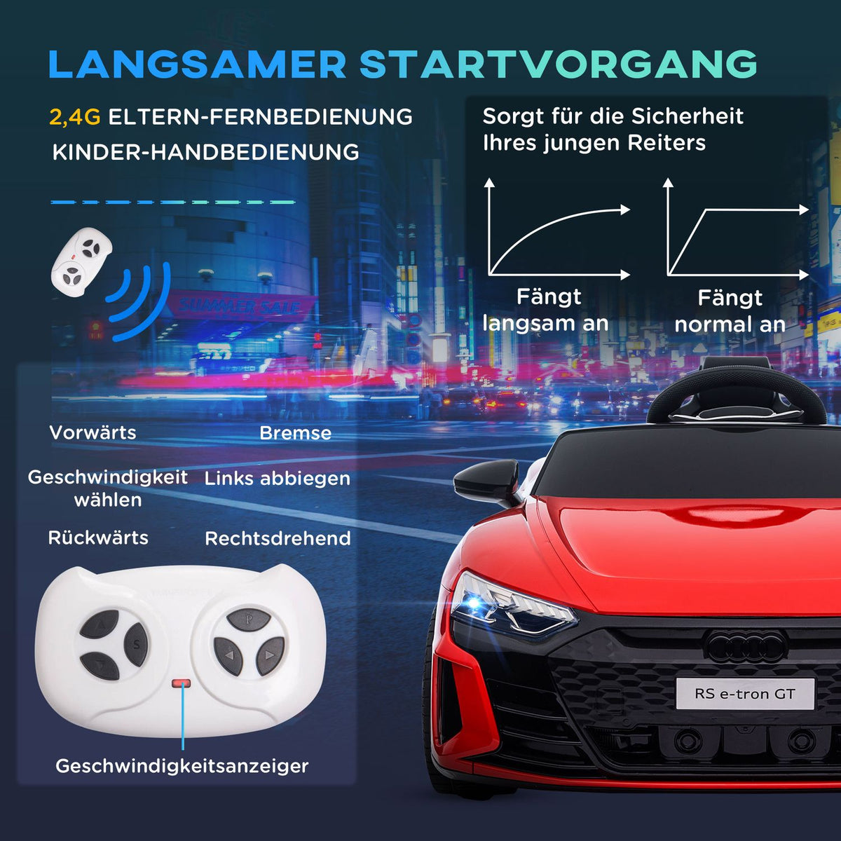 Children'S Electric Car For 3-5 Years, Children'S Car With Remote Control, Seat Belt, Horn, Music & Headlights, Up To 5 Km/H, Red