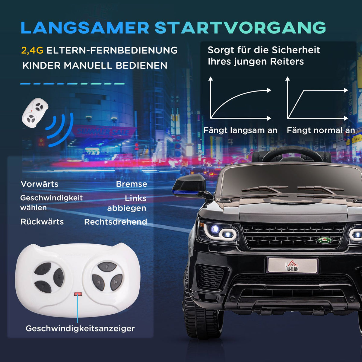 Children'S Electric Car, With 2.4 G Remote Control, With Seat Belt, Music, Horn, Headlights, Children'S Car Up To 5 Km/H, For Children 3-5 Years