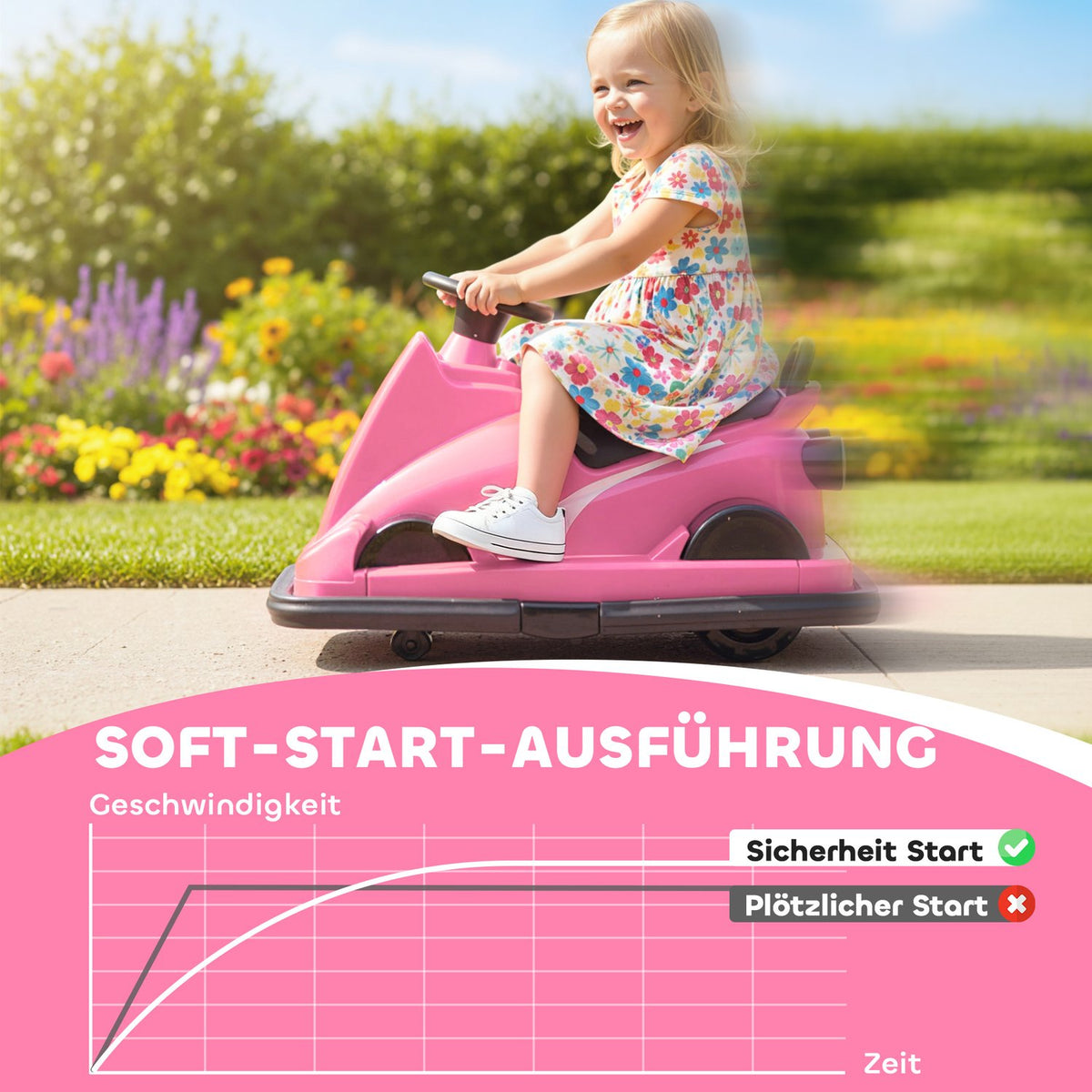 Children's Bumper Car, 360 Spin, LED Lights, Music, Pink