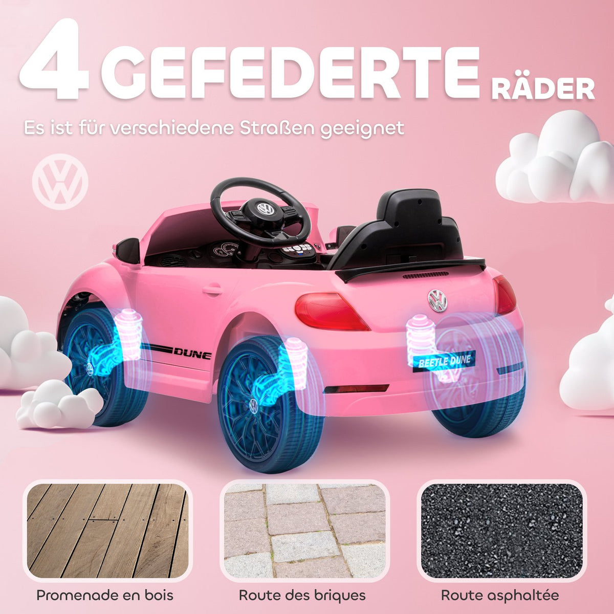 Children's Electric Car 12V Children's Car with 2.4G Remote Control, Music, Horn, Electric Vehicle with LED Lights, USB/MP3 Port, 3-5 km/h, for Children 3-5 Years, Pink