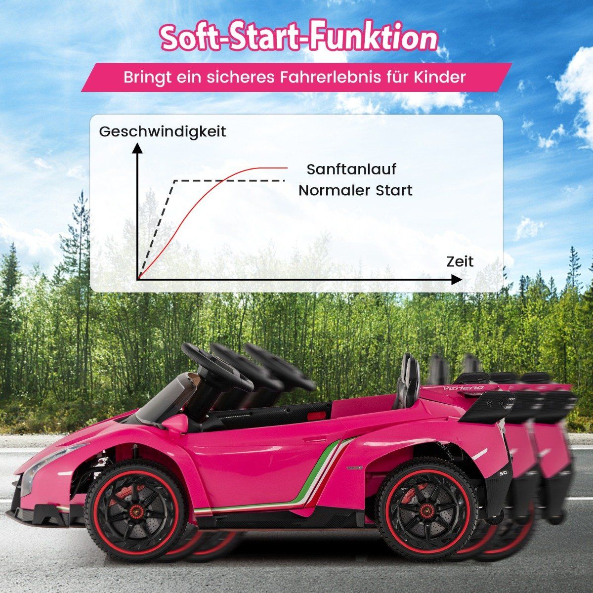 Children's Lamborghini electric car with remote control & LED headlights & horn & music children's car pink