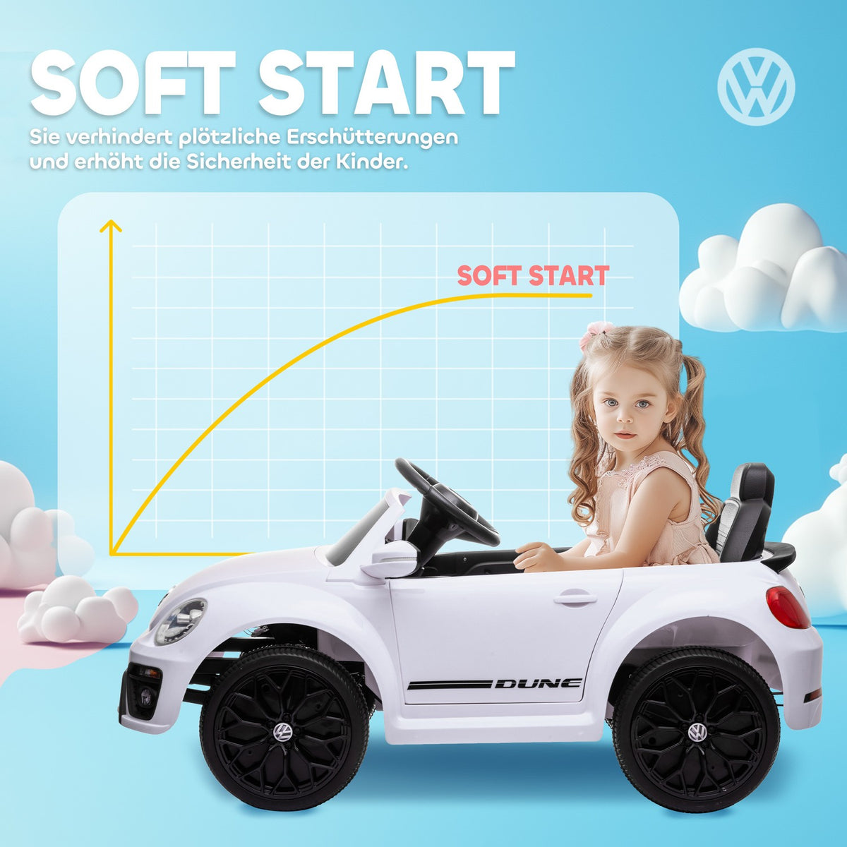 Children's electric car 12V children's car with 2.4G remote control, music, horn, electric vehicle with LED lights, USB/MP3 port, 3-5 km/h, for children 3-5 years, white
