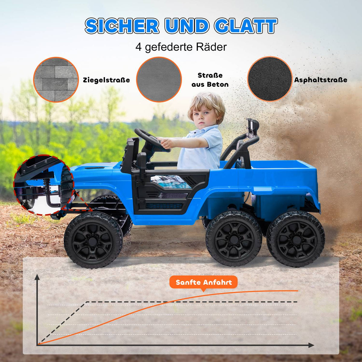 Children's electric car, 12 V off-road vehicle with 2.4G remote control, trailer, children's vehicle with LED light, soft start, music and horn, 2.5-4 km/h, for 3-8 years children, light blue