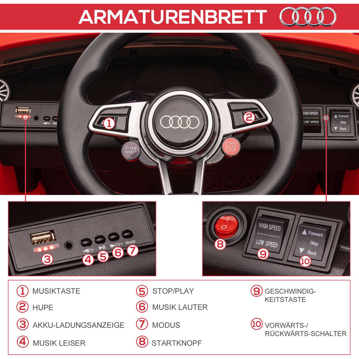Children's electric car with remote control, MP3, for 3-6 years, PP, red, 102x60x44 cm