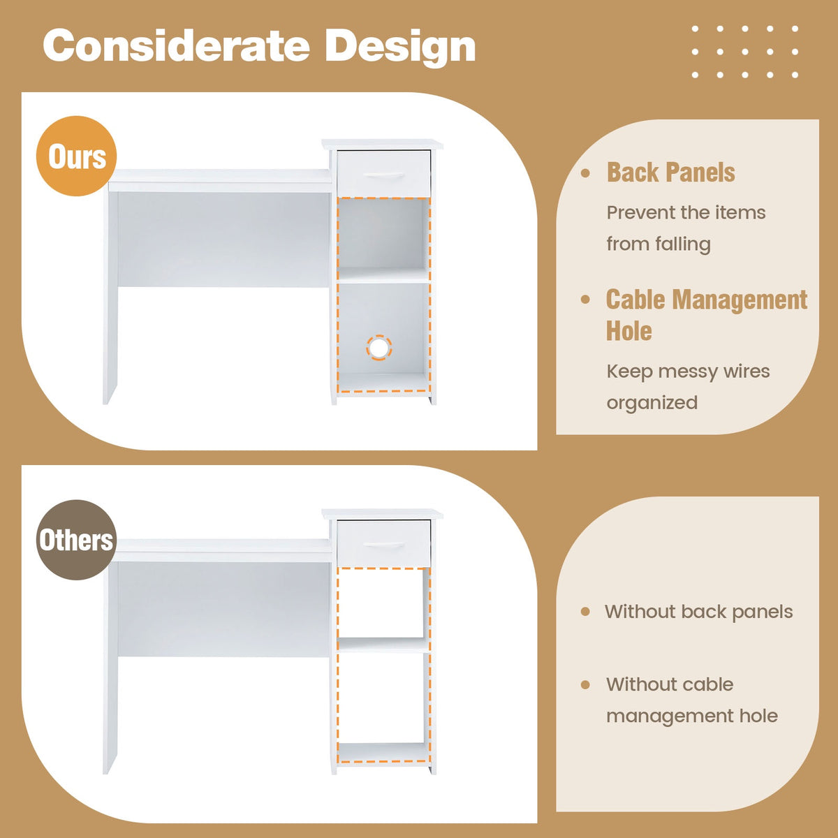 Computer Desk With Drawer, Adjustable Shelf, Cable Hole