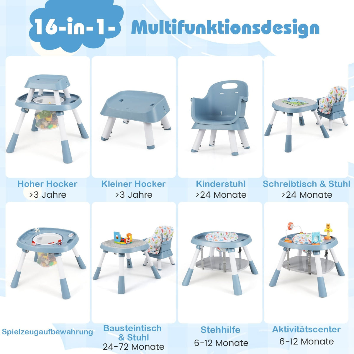 Convertible 16-in-1 Baby High Chair with Tray & Harness