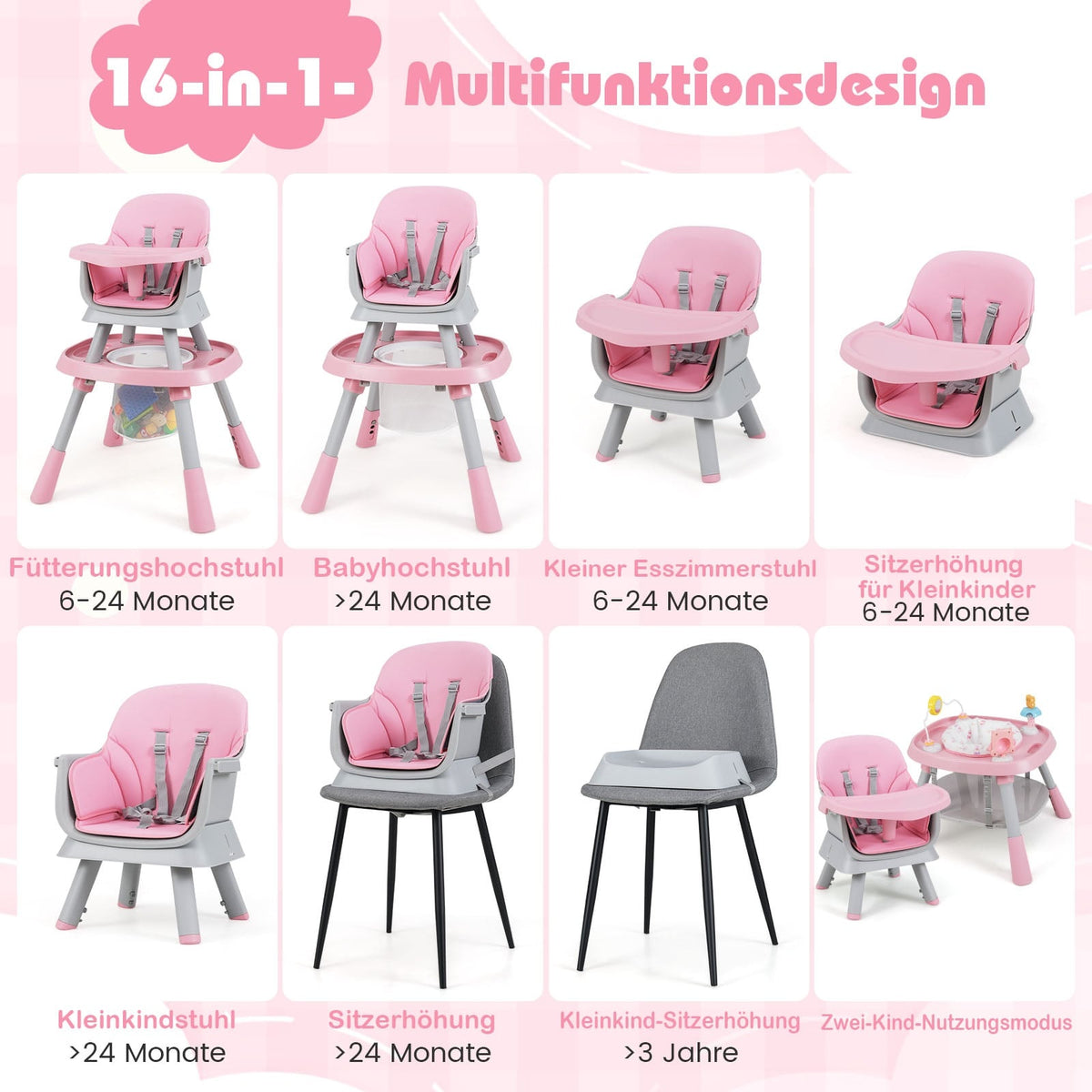 Convertible High Chair Set with Tray & 5-Point Harness