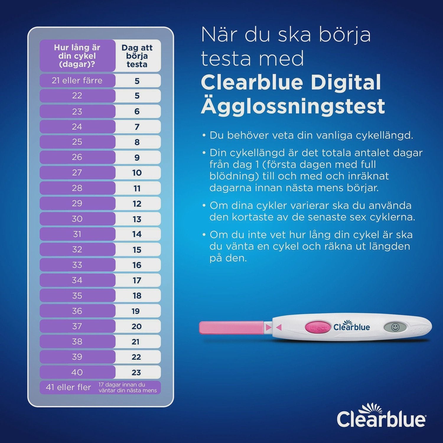 Digital Ovulation Test Kit, 1 Holder & 10 Tests