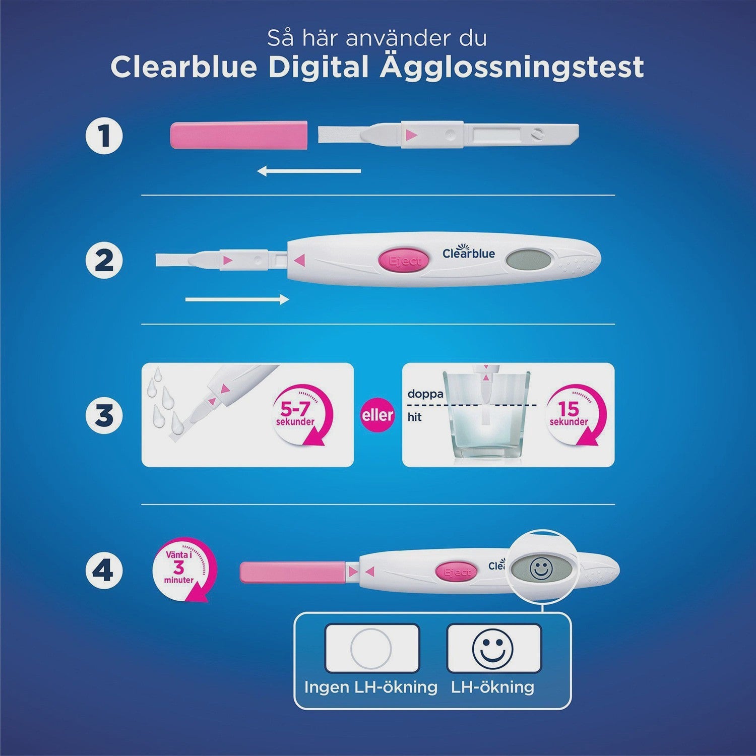 Digital Ovulation Test Kit, 1 Holder & 10 Tests