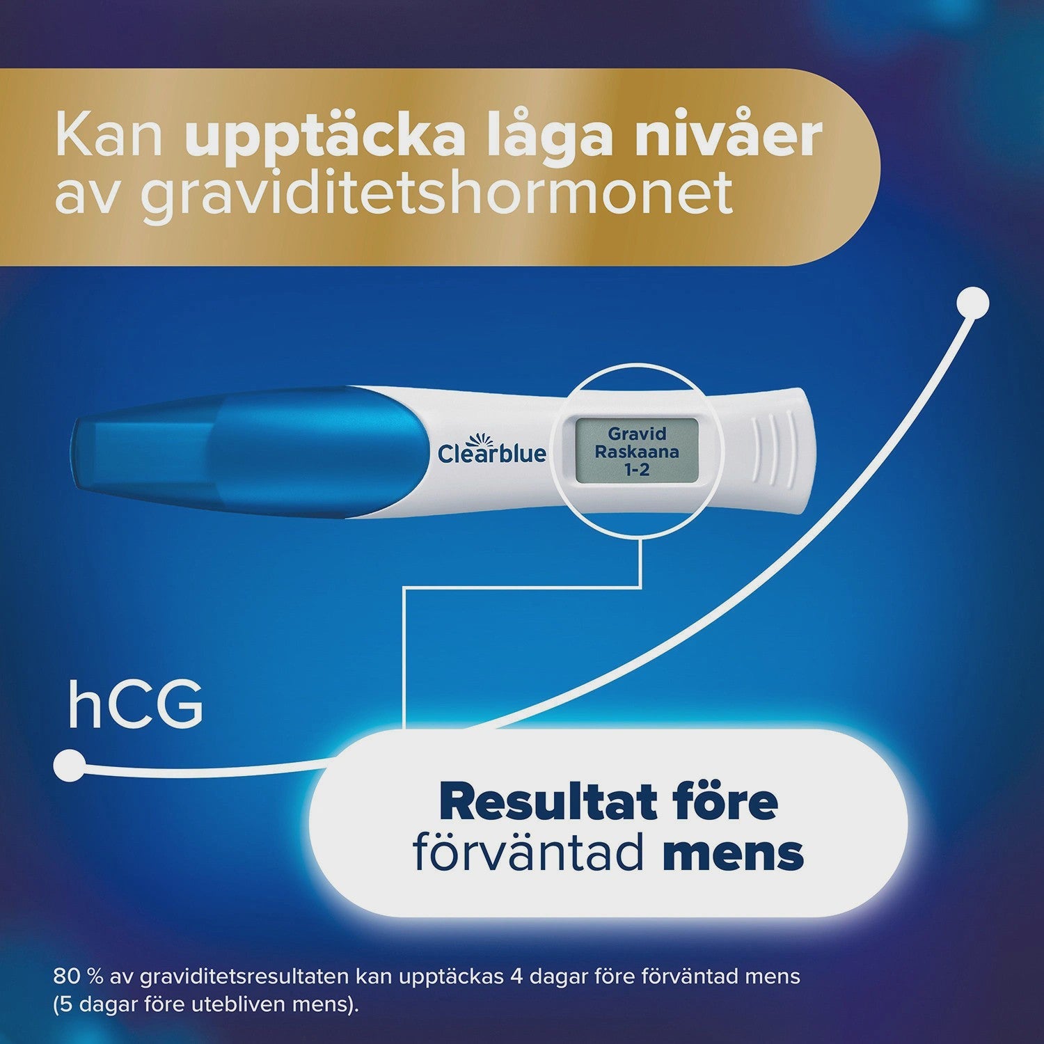Digital Pregnancy Test with Weeks Indicator, 1 Test