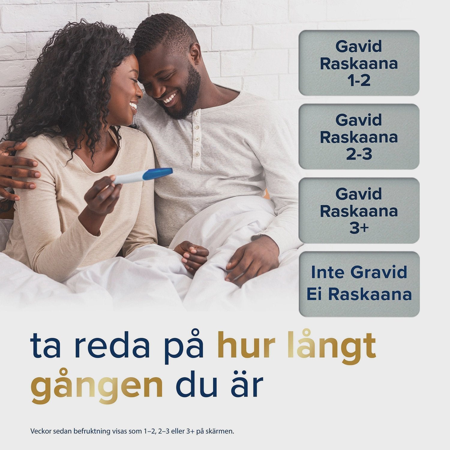 Digital Pregnancy Test with Weeks Indicator, 2 Tests