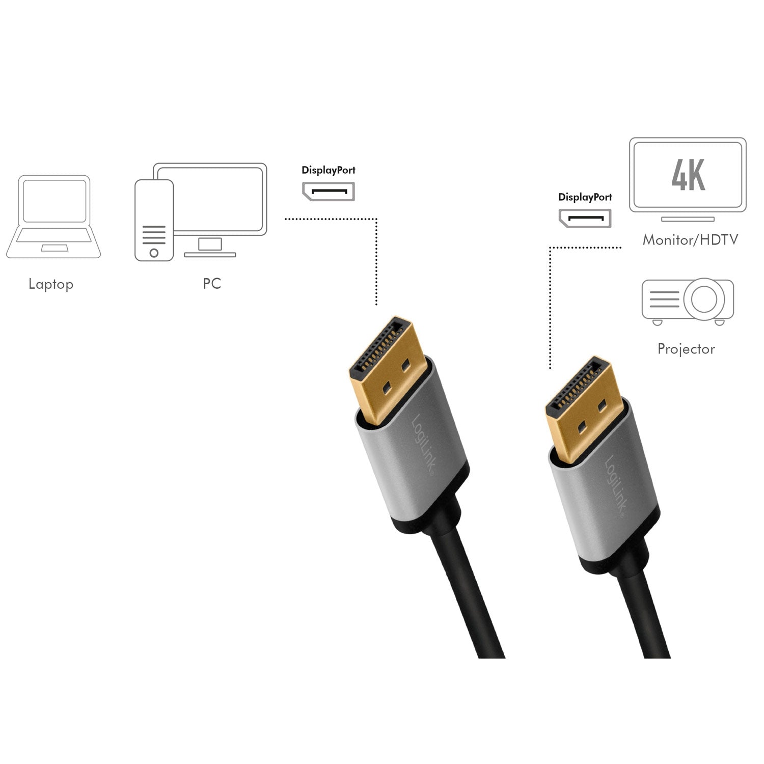 DisplayPort cable 4K/60Hz Aluminum 1m
