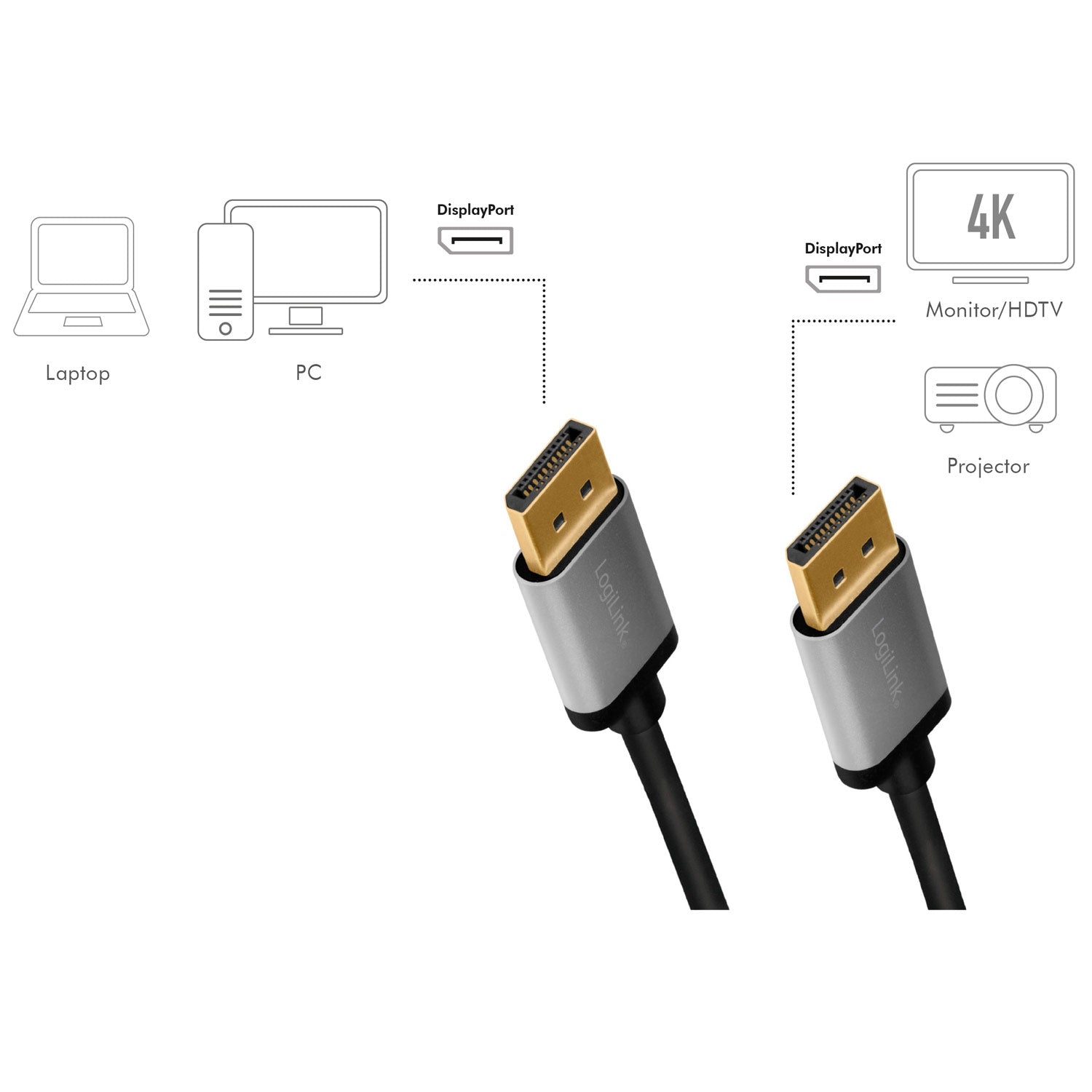DisplayPort cable 4K/60Hz Aluminum 2m