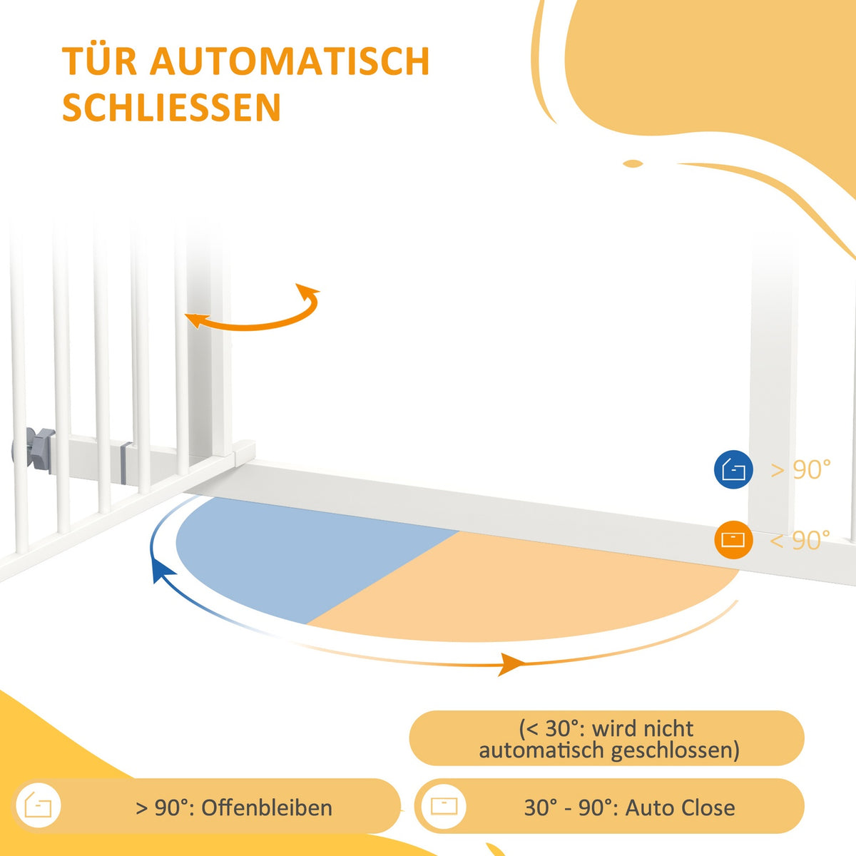 Dog Door Gate Barrier With Automatically Closing Door, 74-100 Cm, Chimney Guard, No Drilling For Small To Medium Dogs
