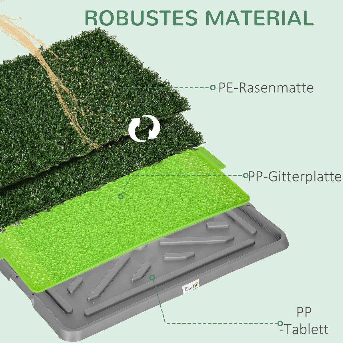 Dog toilet dog toilet with 2 grass mats, tray for potty training, puppy toilet for puppies indoor outdoor green 67 x 41 cm