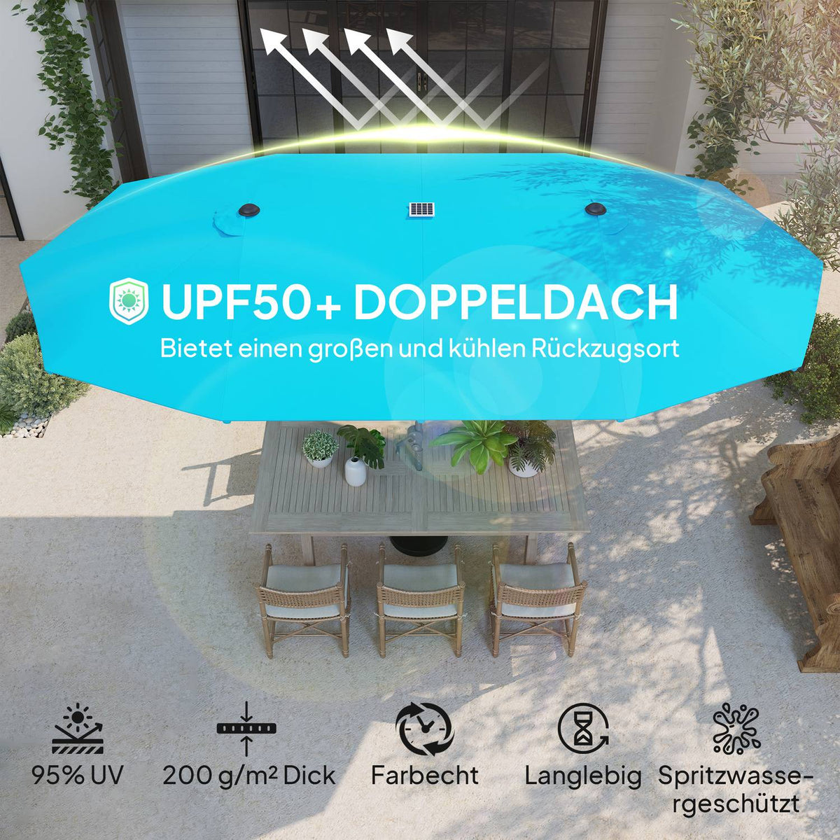 Double Parasol with Solar LED Lights 451 x 267 cm Aluminum UV 50+ Parasol with Hand Crank Balcony Umbrella Windproof Market Umbrella Sun Protection for Beach Balcony Garden Blue |