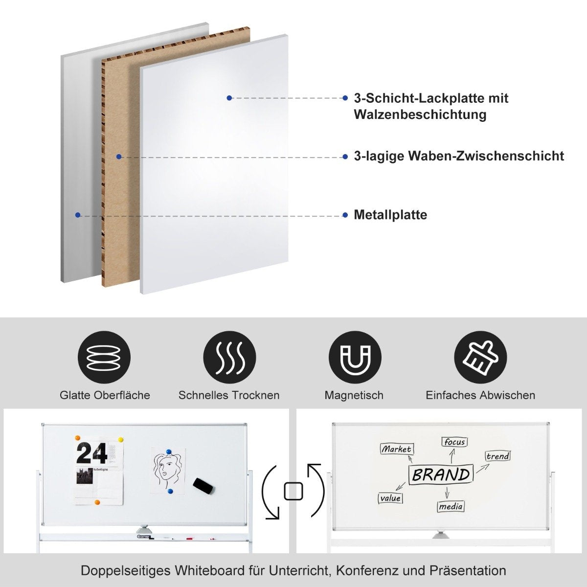 Double Sided Magnetic Mobile Whiteboard Adjustable Dry Erase Board on Wheels White