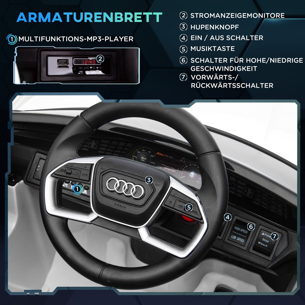 Electric Car Children'S Car Children'S Vehicle With 3 Speeds, Remote Control, Music (Mp3/Usb/Tf), For Children From 3 Years