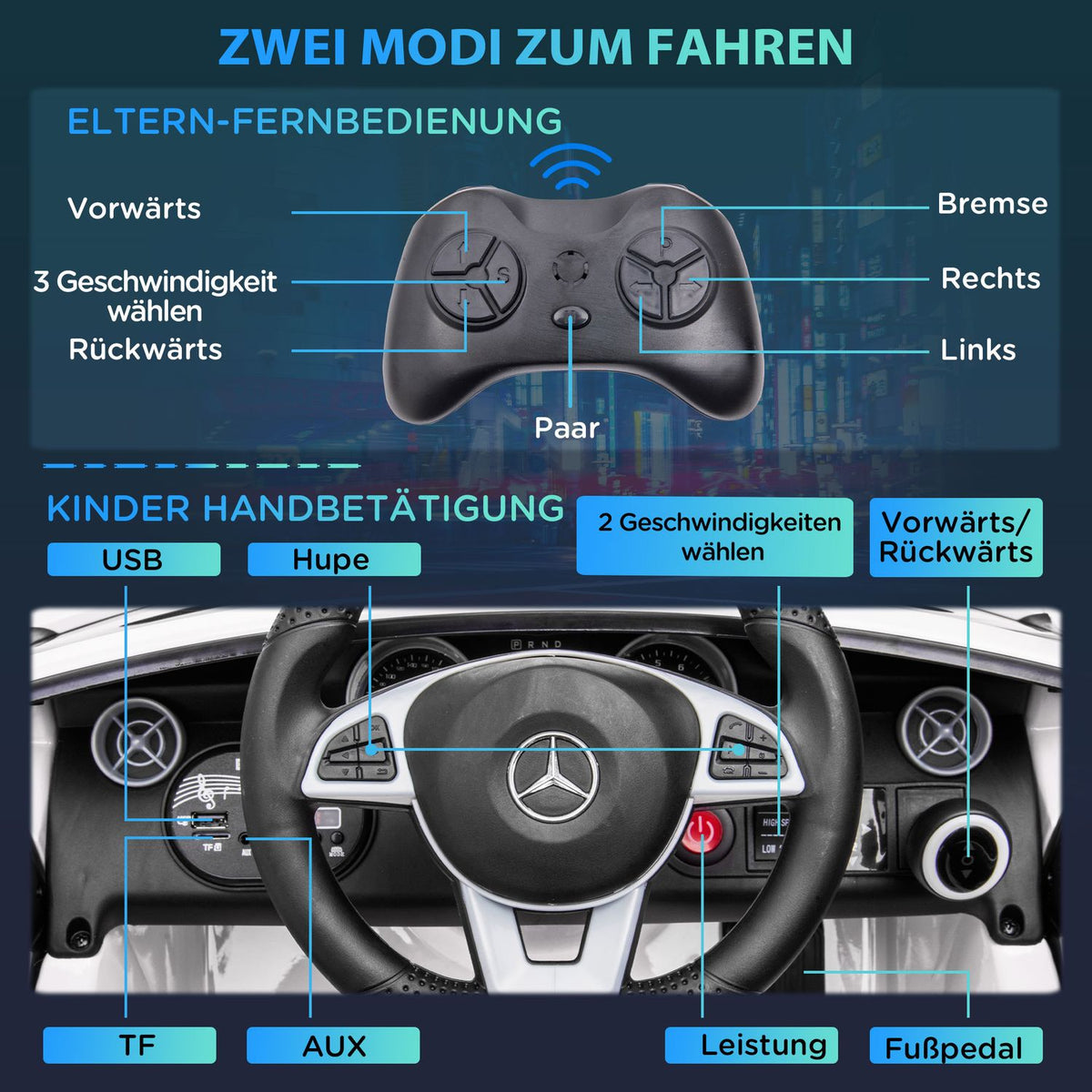Electric Car For Children Ages 3 And Up, Children'S Vehicle With Remote Control, Children'S Car With Led Headlights, Seat Belt, Horn, Music, White