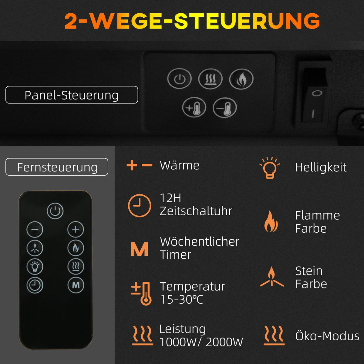 Electric Fireplace, Adjustable Heat, LED Flame, White