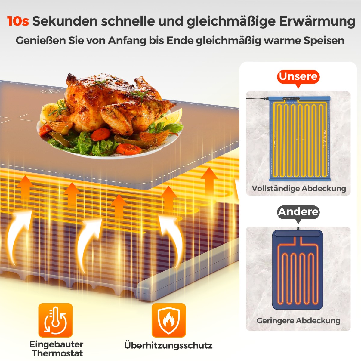 Electric Food Warming Mat, Silicone, Adjustable Temp, Blue