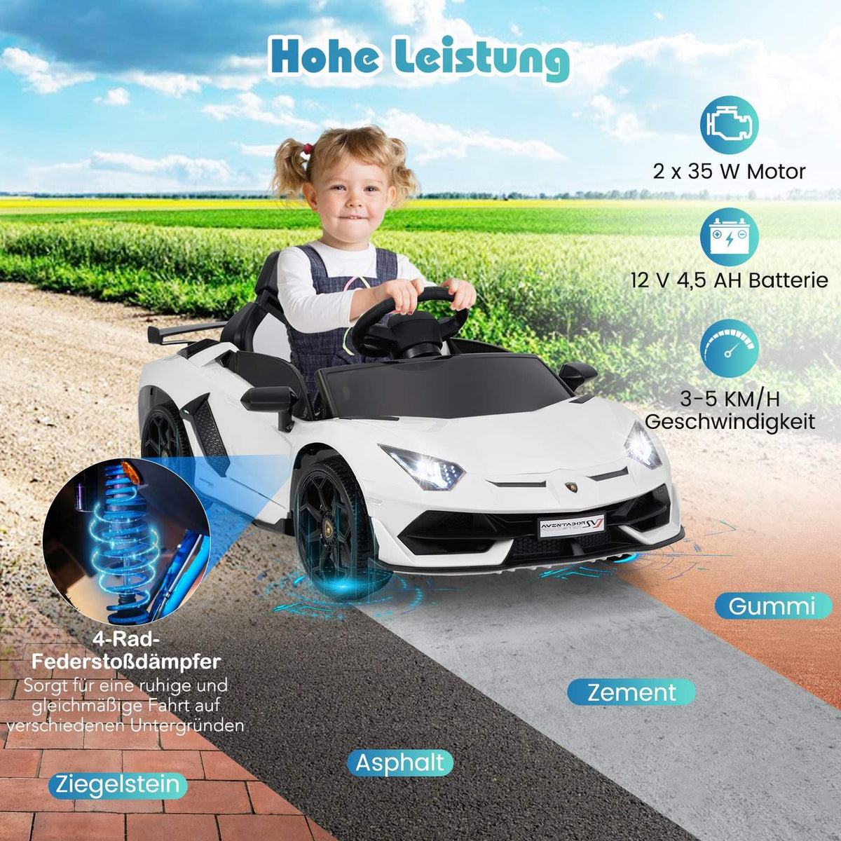 Electric Ride-On Car for Kids with Remote & LED Lights