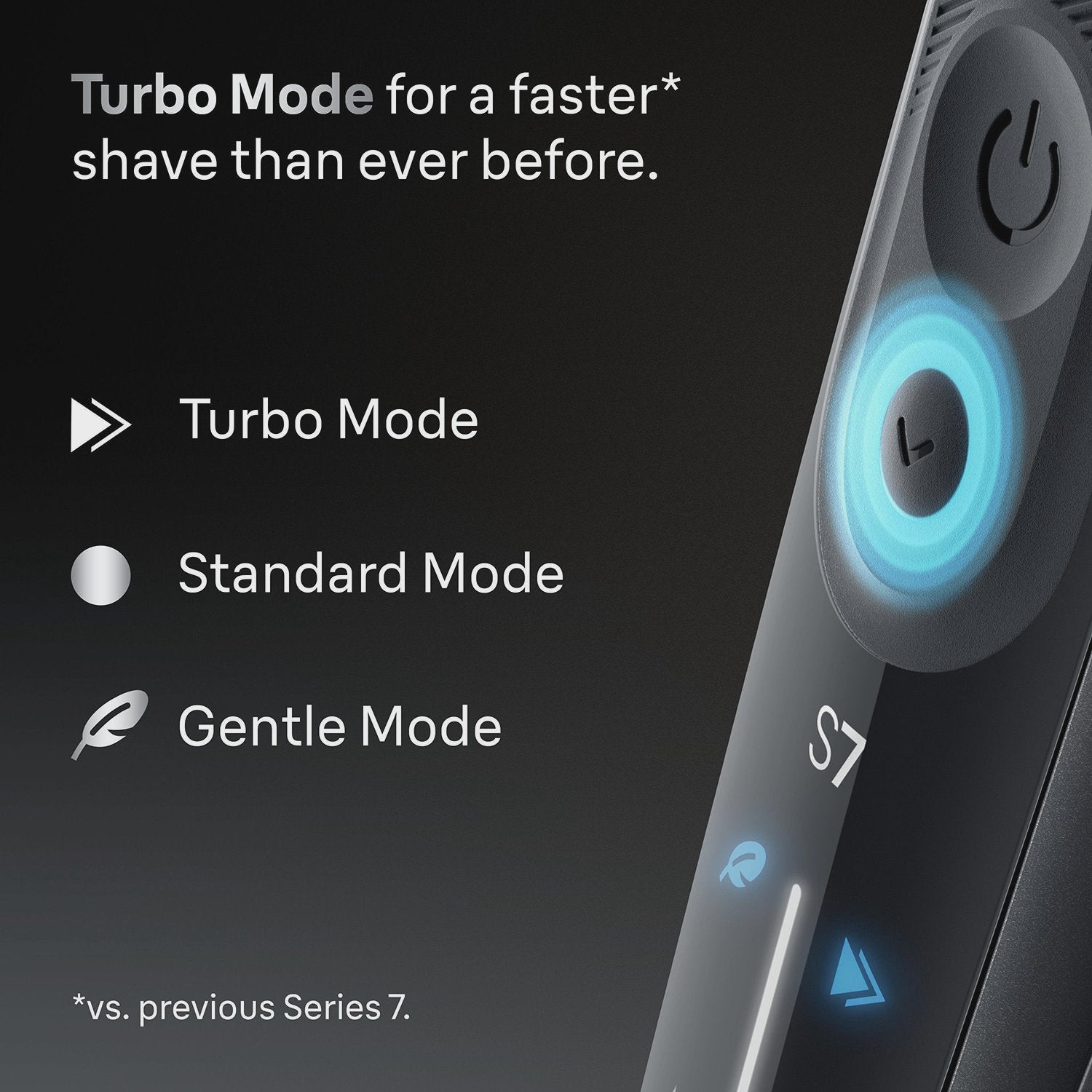Electric Shaver, 360 Flex Head, 60-Min Cordless Use