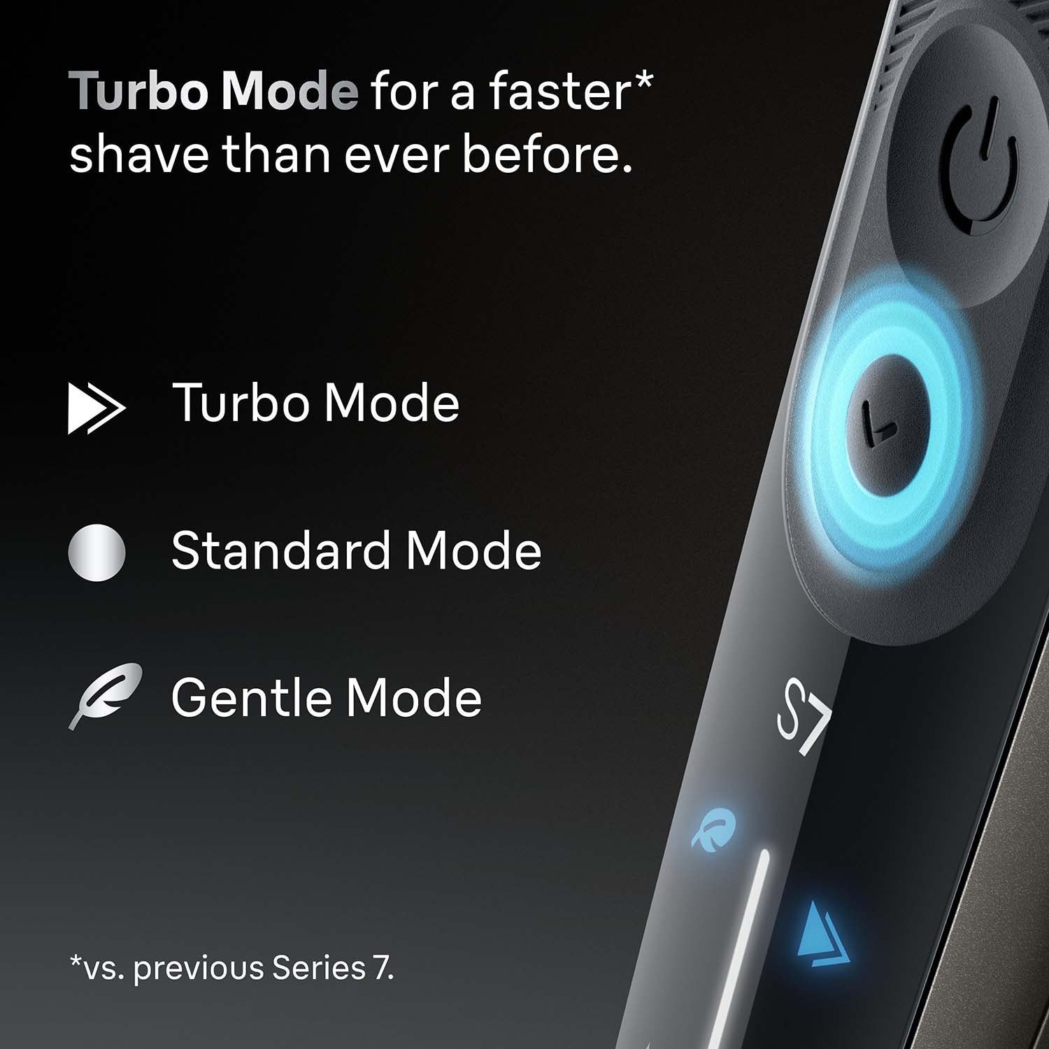 Electric Shaver Series 7, Wet & Dry, Rechargeable
