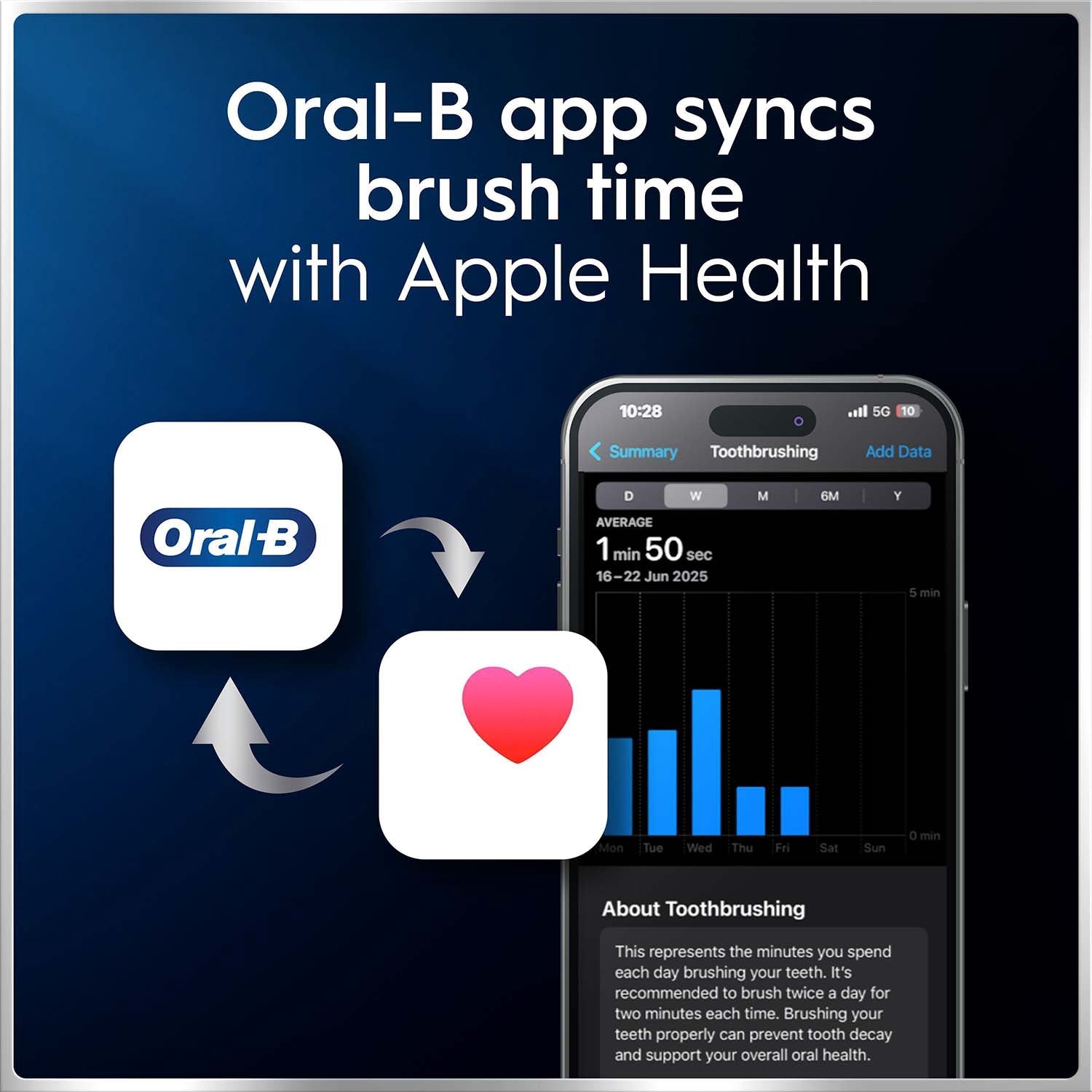 Electric Toothbrush Black Lava, 1 Refill, Smart App Sync