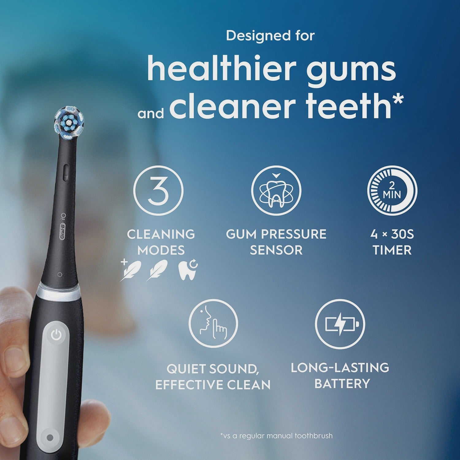 Electric Toothbrush Head, Round, Micro-Vibrating Bristles