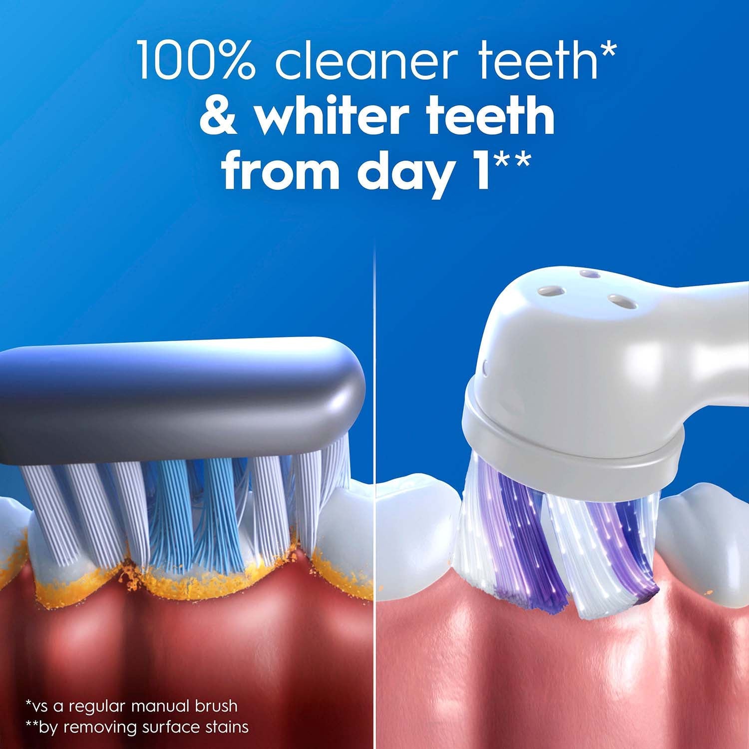 Electric Toothbrush with Whitening, 3 Modes, Pressure Sensor