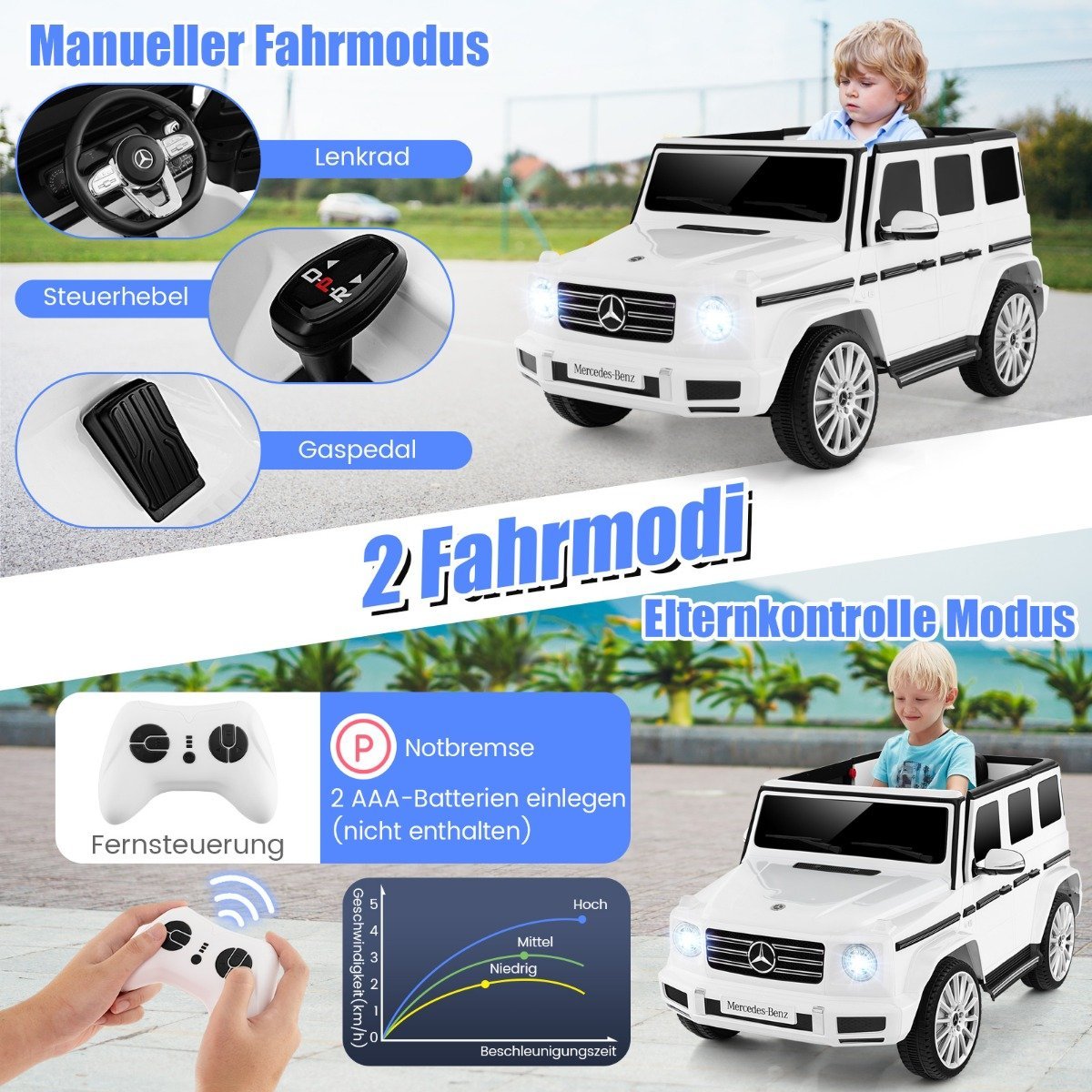Electric car for children Mercedes Benz G500 children's car electric with remote control white