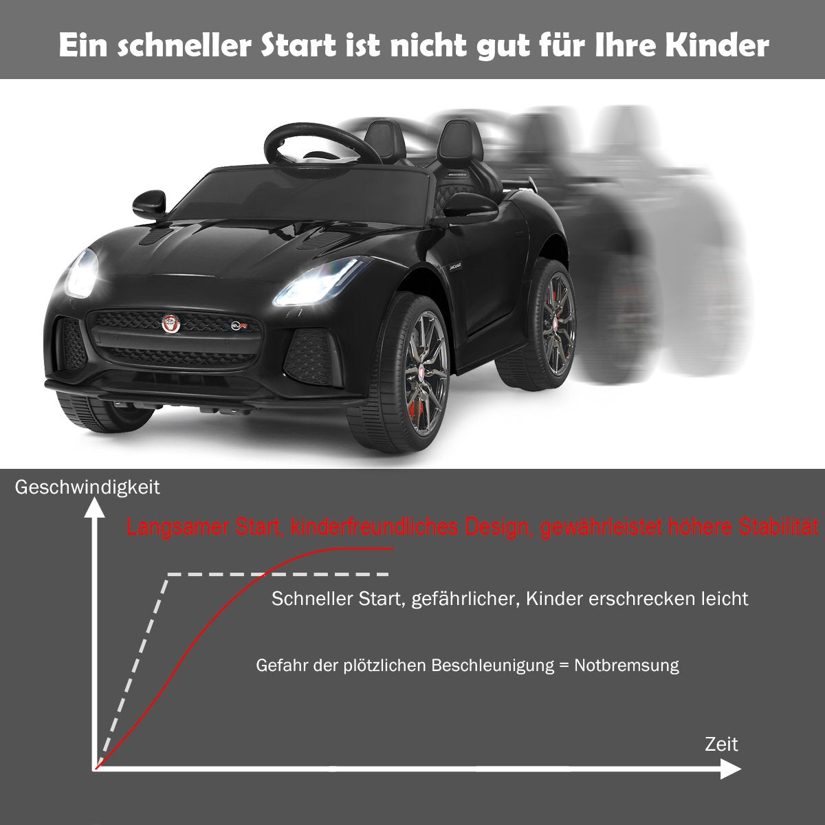 Electric children's car with stories & music & horn & headlights & remote control black